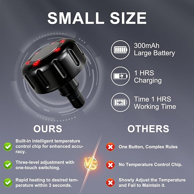Heating Head for Small Massage Gun - 3-Temp Settings (104/113/122°F) & 15-Min Auto-Off, Portable Rechargeable Handheld Accessory for Muscle Pain Relief
