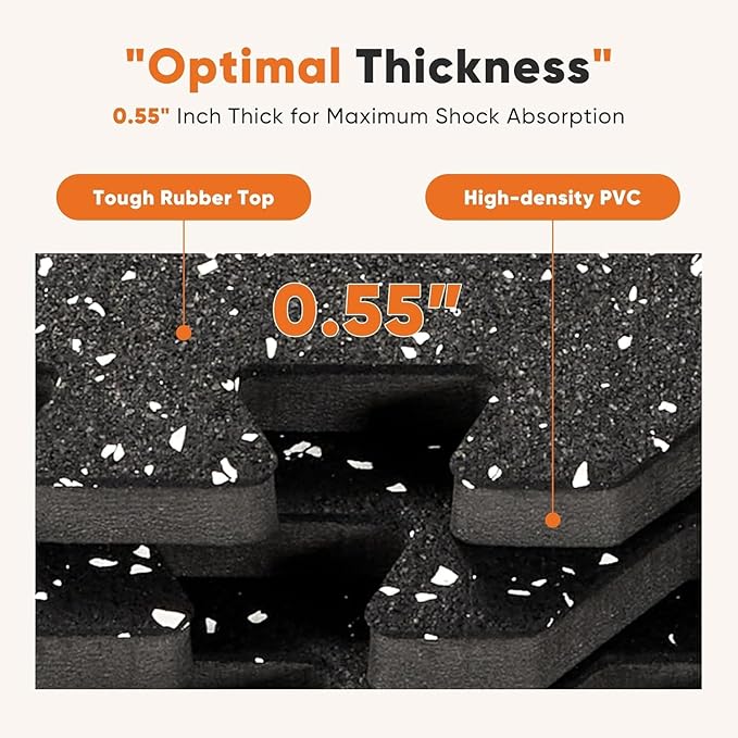 Sweetcrispy Interlocking Foam Floor Tiles