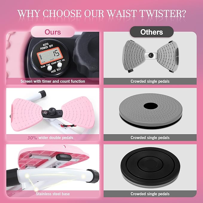 Waist Twister Machine Exercise With Digital Display To Track Time, Reps And Calories Burned, Waist twister machine With Balance Rope, Noiseless Abs Twister Plate, Holds 220 Lbs (pink and white)