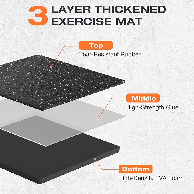 0.79'' Thick 12 Pcs 48 Sq Ft Non-Slip Rubber Top Exercise Equipment Mats, High Density EVA Foam Mats with Rubber Top, Interlocking Puzzle Gym Flooring for Home Gym, Workout Floor Mats,Black
