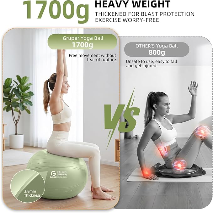 Gruper Yoga Ball, Extra Thick Non Slip Exercise Ball for Workout, Birthing, Balance, Stability, Pregnancy, 4 Sizes Anti Burst Chair for Home and Office, Includes Quick Pump & Fitness Guide