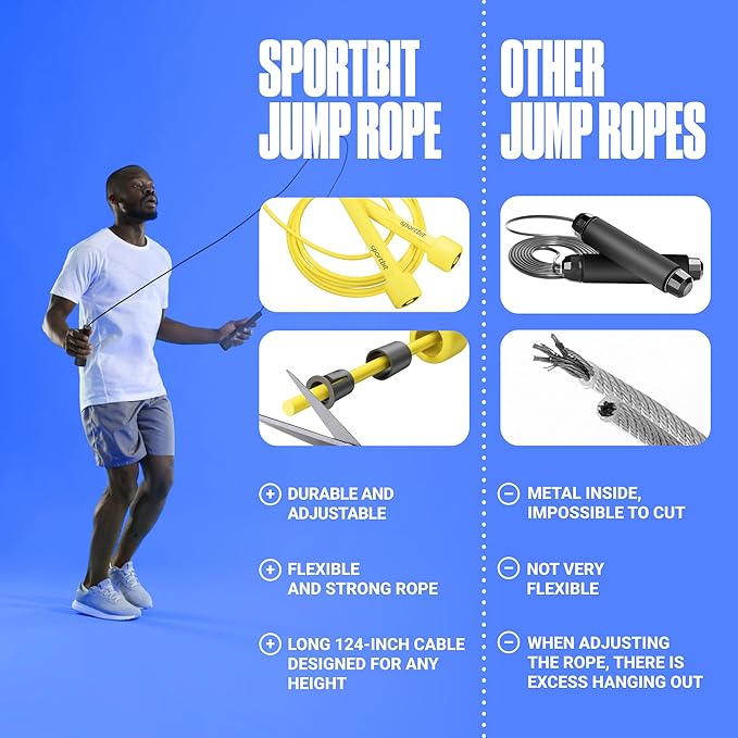 SPORTBIT Adjustable Jump Rope for Fitness and Exercise – Skipping Rope for Cardio, Boxing, and Weight Loss – Speed Rope perfect for Men & Women