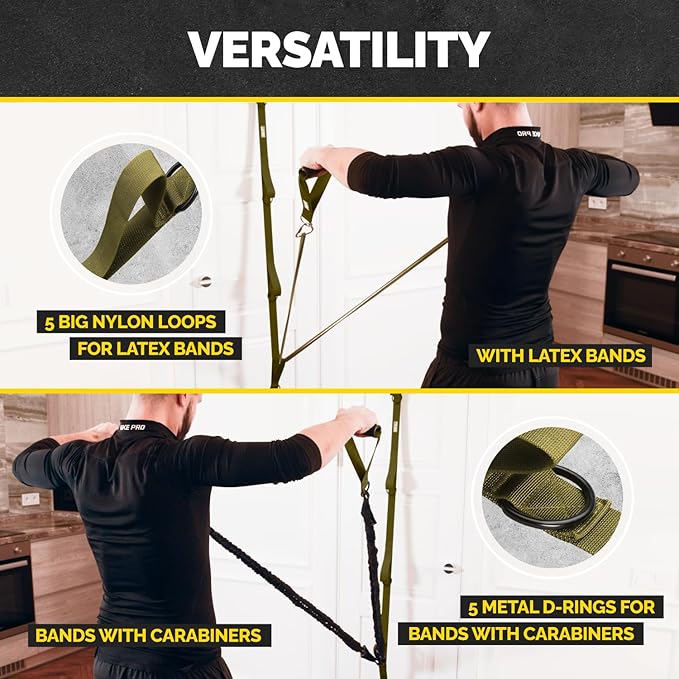 Tribe Lifting Adjustable Resistance Band Anchor - Door Anchor with 5 Loops & Metal Rings, Durable Nylon Strap for Full-Body Workouts