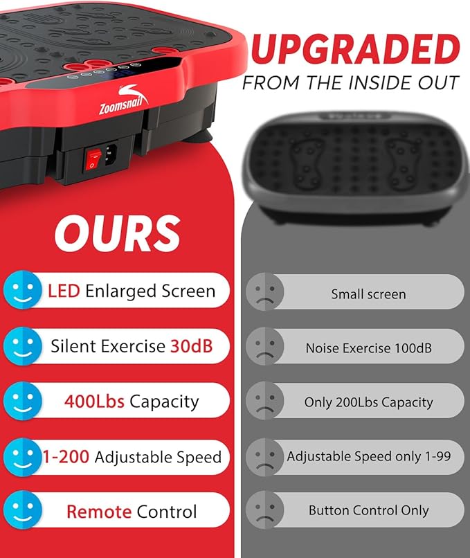 Vibration Plate Exercise Machine, 8000 Vibrations/min Adjustable Fitness Platform, 400 Lbs Capacity Whole Body Workout Extra Large Size Platform with Bluetooth for Weight Loss, Women & Men