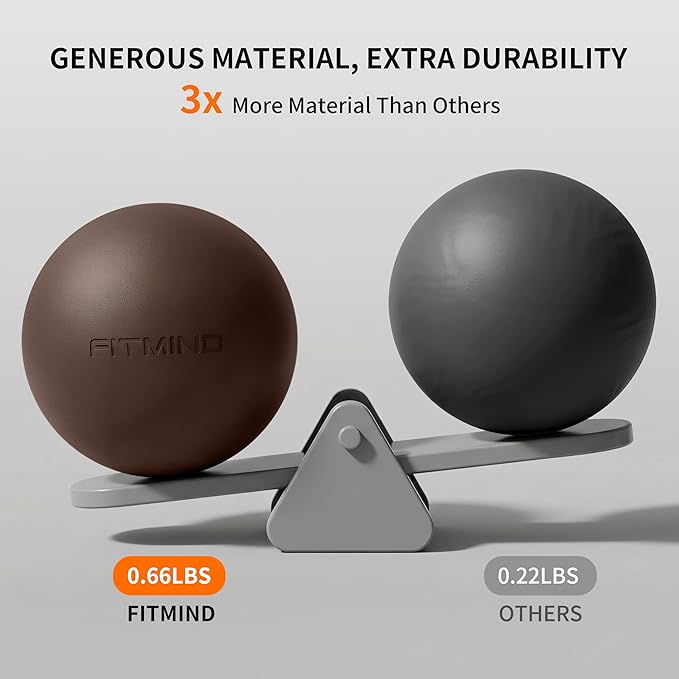 Pilates Ball 8 inch, Small Yoga Ball Extra Thick, Mini Pilates Ball with Pump, Non-Slip Surface Small Exercise Ball for Physical Therapy, Stretching, Strength & Core Training