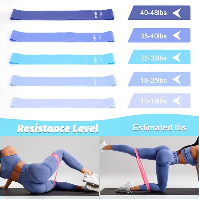 15 Pcs Pilates Ring Set - Complete Home Workout Equipment for Women | 14-Inch, 9-Inch Ball & 5 Resistance Bands for Toning Arms, Thighs & Core
