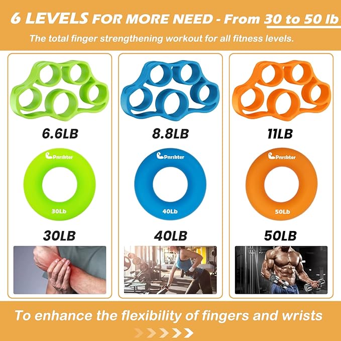 Pnrskter Hand Grip Strengthener, Finger Exerciser, Grip Strength Trainer (6 PCS),New Material,Forearm Grip Workout, Finger Stretcher, Relieve Wrist Pain, Carpal Tunnel, Trigger Finger, Mallet Finger and More.