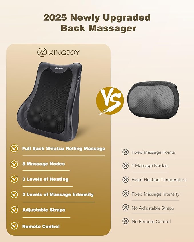 KINGJOY Back Massager for Pain Relief Deep Tissue, Full Back Massager with Heat, 3D Kneading Massage Pillow with 3 Intensities for Back, Neck, Shoulder, Spot Massage, Gifts for Women Man