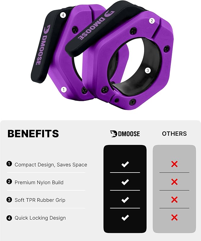 DMoose Fitness Barbell Clips 2 Inch (Pair) - Quick Release Olympic Barbell Clamps & Collars with Anti Slip TPR Grip for Secure Weightlifting and Powerlifting - Weight Clips for Bars at Home or Gym