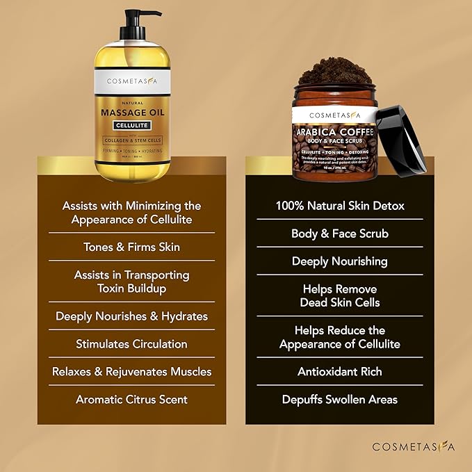 Cosmetasa Anti Cellulite Massage Oil Kit - Organic Arabica Coffee Face & Body Scrub, Exfoliating Gloves, Massager Mitt - Gift Set
