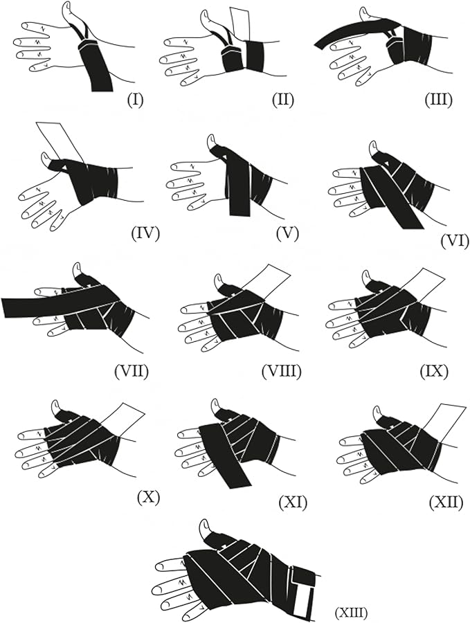 LEONE 1947, Hand Wraps Black