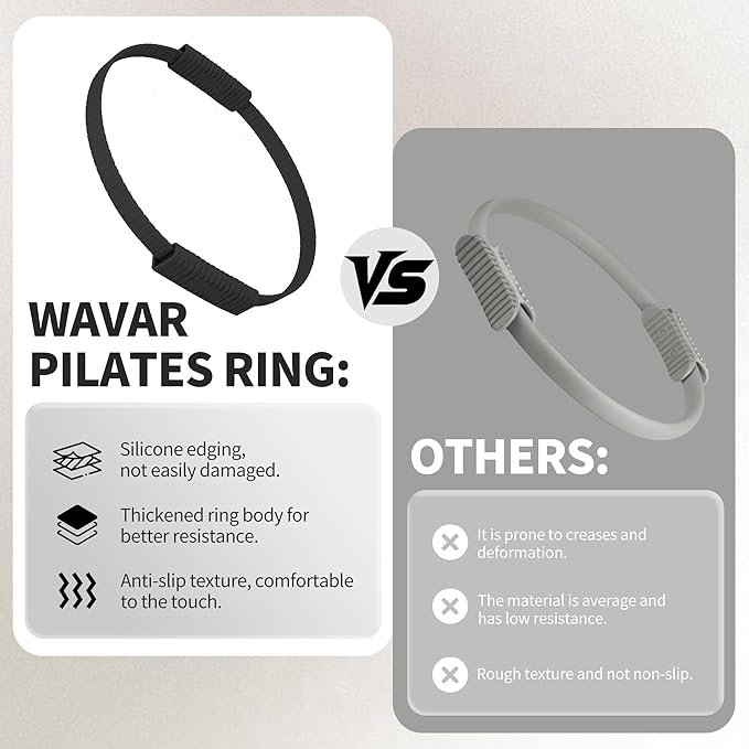 Wavar Pilates Essentials Kit for Women Pilates Equipment with 13.5" Magic Circle Mini Ball Resistance Band Premium Accessories Pilates Ring Set for Starter Workout at Home with Exercise Guide