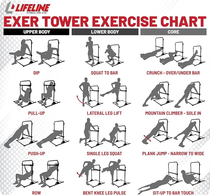 Lifeline Fitness Exer Tower - All in One Workout Station for Total Body Bodyweight Exercises - Variable Workout Equipment for Home Gym - Power Tower Full body Exercise Equipment
