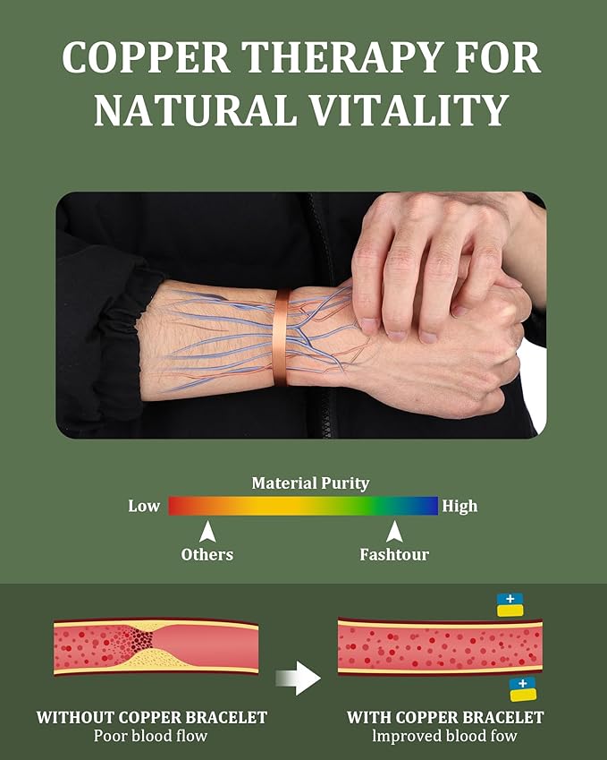 Copper Bracelet for Men and Women, 99.99% Pure Copper Magnetic Bangle with 8pcs 3800 Gauss Magnets, Adjustable Jewelry Gift（Plain Design）