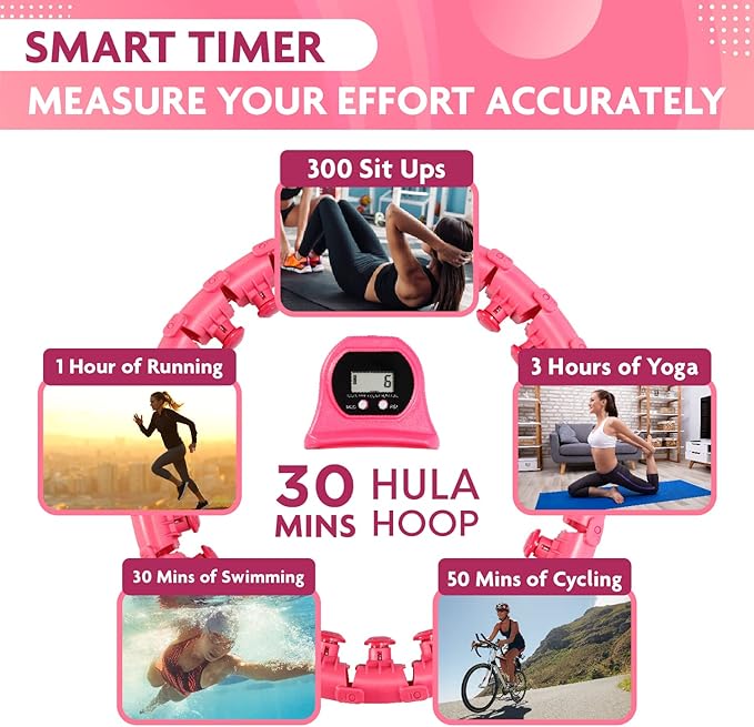 Hula Hoop Fitness Gear w/Counter - Abs Workout, Weight Loss & Burn Fat (Smart Weighted Hula Hoops, Stomach Exercises)