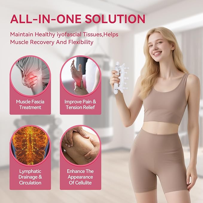 Fascia Blaster, Fascia Massage Tool for Tighten Skin Lymphatic Drainage Trigger Point Deep Tissue Neck,Shoulder,Lower Back,Psoas,Thighs, Gift for Women & Men