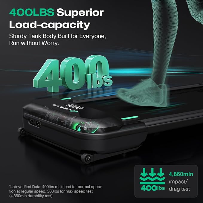 UREVO Auto Incline Walking Pad with AI App, Brushless Quiet Motorized Treadmill for Apartments, 9% Power Incline Standing Desk Treadmill, 12-Point Shock Absorption & Immersive Hiking