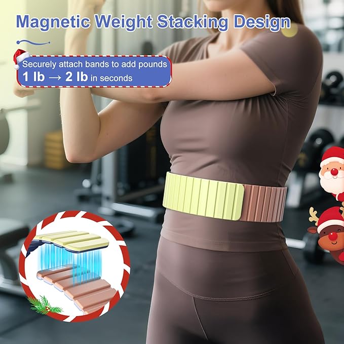 2025 Upgraded Magnetic Ankle Weights for Women, Wrist Weights,Silicone (Waterproof), Non-Slip, Easy Wear, Adjustable (Men & Women), Ideal for Jogging/Yoga/Pilates & More, Great Gift.（2 Pack）