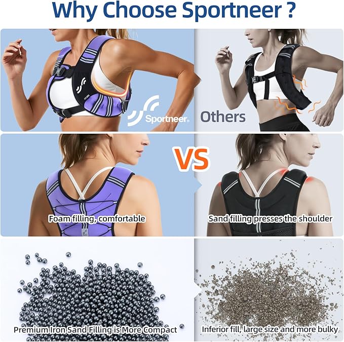 Sportneer Weighted Vest Woman: 8lb/12lb/15lb/20lb/25lb Weight Vest for Walking with Phone Bag, Adjustable Women Weighted Vest for Running Rucking Vest for Jogging Strength Training Weight Loss