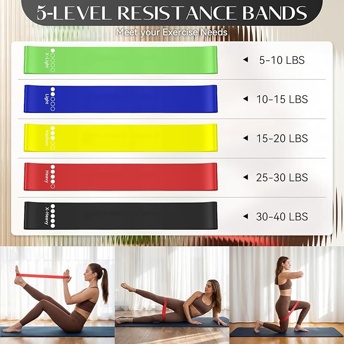 Pilates Kit, Pilates Ring and Ball Set with 5-Level Resistance Bands for Core Strength, Stretching, Toning & Full Body Home Workout Pilates Equipment