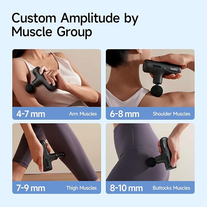 Super Mini Massage Gun Deep Tissue, Muscle Massager with Adjustable Amplitude, Portable Handheld Percussion Massager, Quiet for Home, Gym & Travel, Dark Gray
