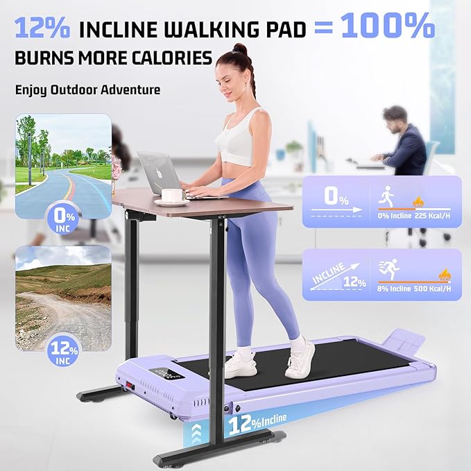 FUNMILY Upgrade Walking Pad Folding Treadmill with 12%/15% & Handle Bar, 3.5HP Foldable Under Desk Compact Treadmills for Home/Office/Gym, 400+lb Capacity, Shock Absorption