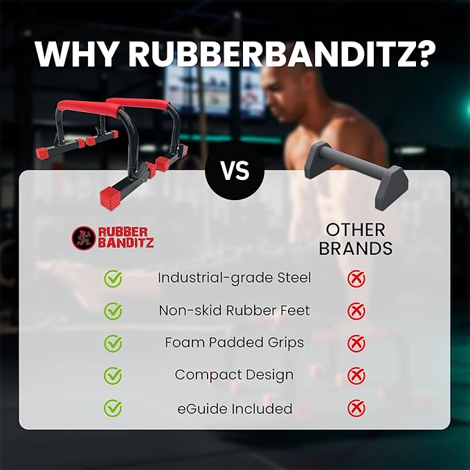 Rubberbanditz Parallette, Parallel Bars & Dip Station | At Home Gym Workout Equipment, L-Sit Bars & Calisthenics Equipment for Home. Perfect for Push Ups, Dips, Handstands & Gymnastics.