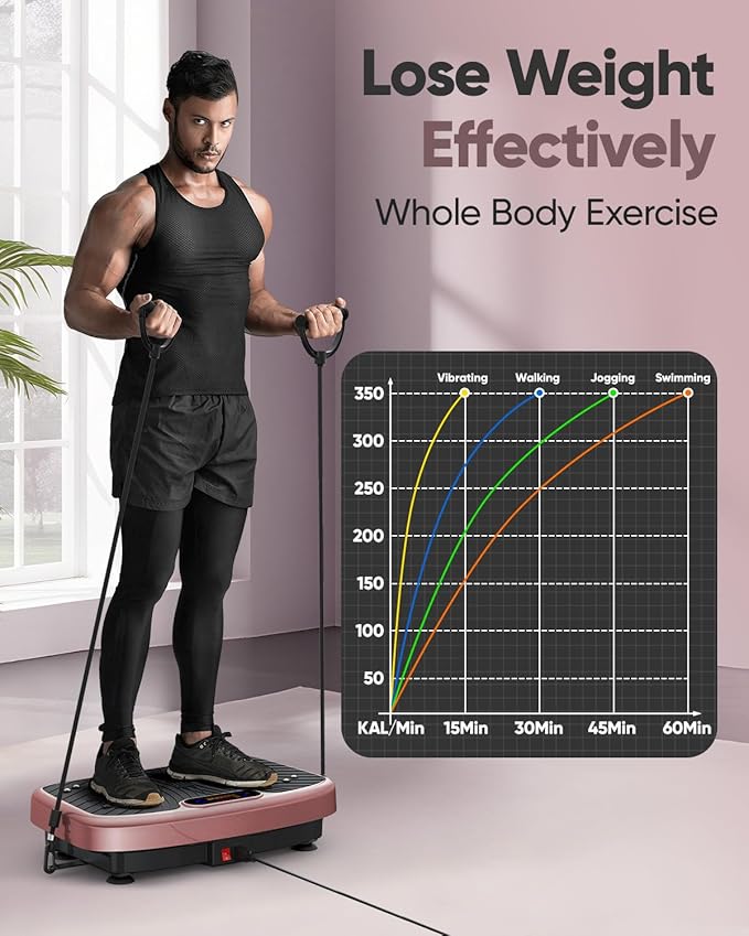 Vibration Plate Exercise Machine, Vibrating Plate Platform for Lymphatic Drainage with 200 Adjustable Speeds, Power Vibration Plate for Weight Loss & Fitness, Supports Weight 450 Lbs