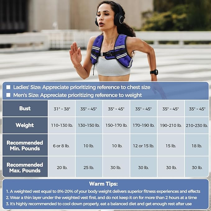 Weighted Vest for Women & Men with Reflective Stripe and Adjustable Buckle, Comfortable & Durable Rucking Vest for Walking, Running & Strength Training