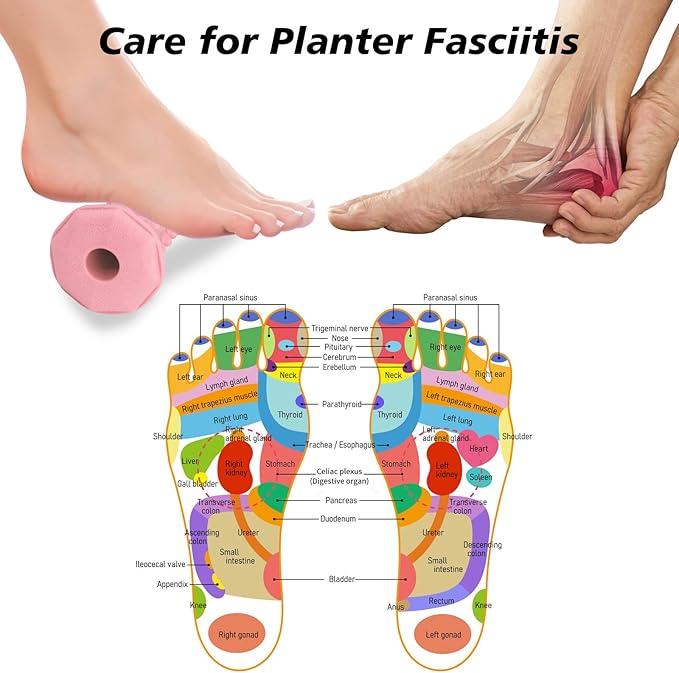 Plantar Fasciitis Relief Pink Set,Foot Roller Massager,Massage Lacrosse Ball,Spiky Ball Therapy Set for Relieve Plantar Fasciitis,Neuropathy Pain Relief Feet,Deep Tissue Muscle Massage