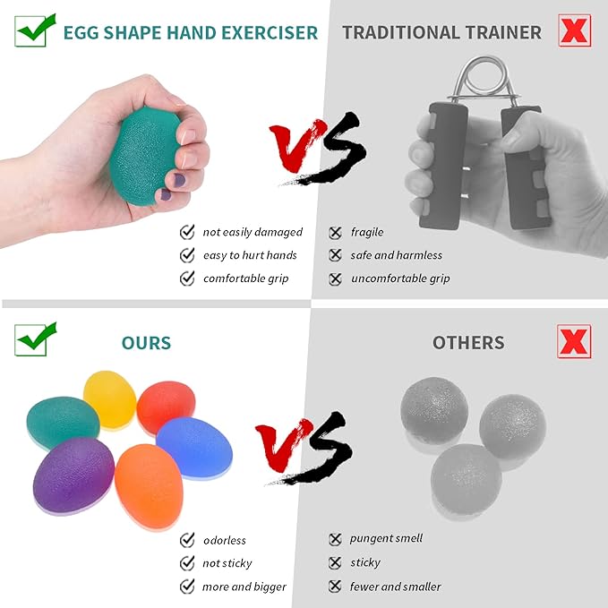 Hand Grip Strength Trainer, 6 Pack Stress Balls for Adults Therapy, Multiple Resistance Physical Therapy Equipment Stress Balls, Squeeze Balls for Exercise Rehabilitation Anxiety Relief