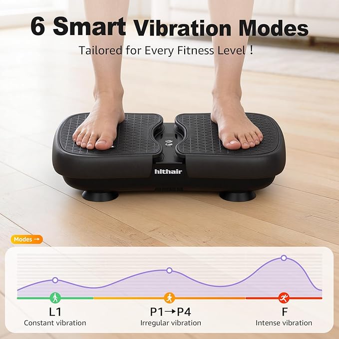 Mini Vibration Plate Machine for Lymphatic Drainage, Shake Plate Exercise Machine Fat Burner for Weight Loss, Portable Shaking Whole Body Workout Vibration Platform for Home Gym 1 Piece