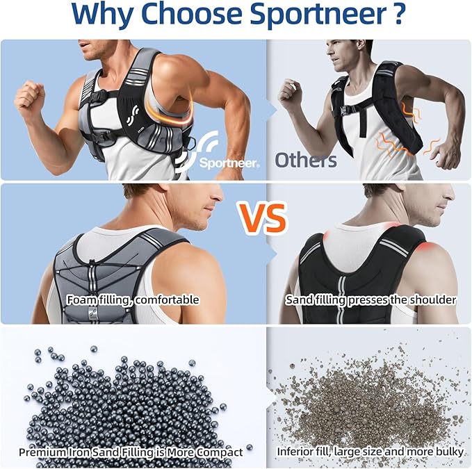 Sportneer Weighted Vest Woman: 8lb/12lb/15lb/20lb/25lb Weight Vest for Walking with Phone Bag, Adjustable Women Weighted Vest for Running Rucking Vest for Jogging Strength Training Weight Loss