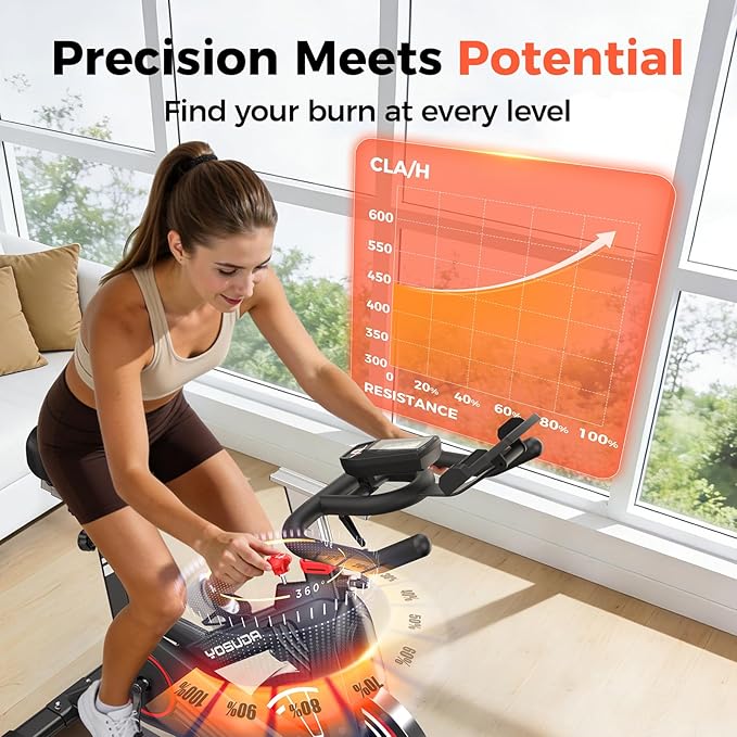 YOSUDA PRO Magnetic Exercise Bike 350 lbs Weight Capacity - Indoor Cycling Bike Stationary with Comfortable Seat Cushion, Silent Belt Drive 010C