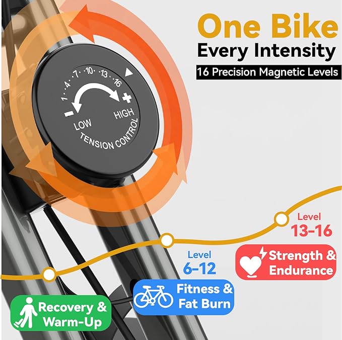 Foldable Exercise Bike Stationary Bikes for Home, 5 IN 1 Indoor Workout Bike, Cycling Bike with 16-Level Quiet Magnetic Resistance, 6.6 LBS Flywheel and 300LBS Capacity for Senior and Home Workout