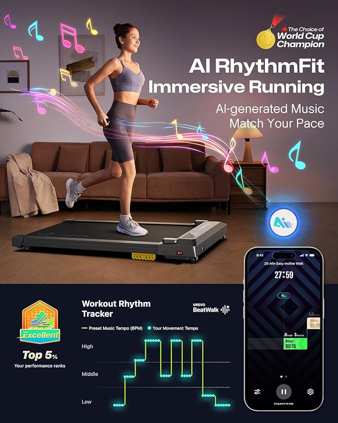 UREVO Smart Walking Pad, Standing Desk Treadmill with Double Shock Absorption, Quiet Operation, Workout APP with Track Insights and MIIT Mode, Plug and Play, Remote or APP Control for Home Office