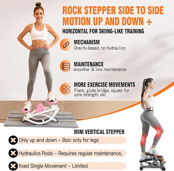 Rock Stepper for Exercise at Home, Lateral Rocking Stepper with Digital Counter & Resistance Bands, 330 LBS Weight Capacity & Low Impact, Ski Machine Full Body Workout Equipment