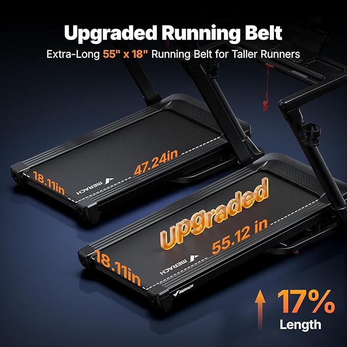 MERACH Treadmill with 15/18% Auto Incline, 55"/47"x18"/19" Wide Belt Treadmills, 0.5-8.7MPH/10MPH 3.5HP Brushless Incline Treadmill for Home, 350LBS Foldable Treadmills with Screen & APP & Heart Rate