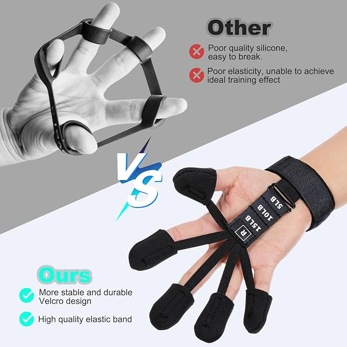 Grip Strength Trainer for Elderly, Forearm Exerciser, Low intensity Hand Reahbilitation, Finger Strengthener for Grip Strength/Finger Exerciser Great for Physical Therapy