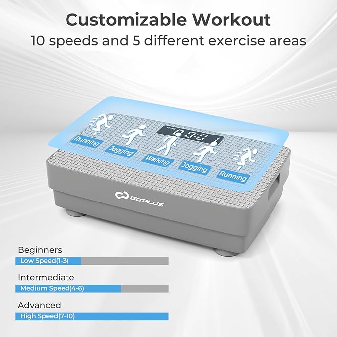Goplus Vibration Plate Exercise Machine, Vibrating Platform for Lymphatic Drainage w/Remote, LED Display, Home Workout Full Body Shake Board for Weight Loss