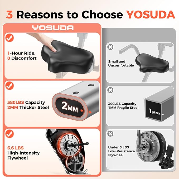 YOSUDA Folding Exercise Bike - Foldable Stationary Bike for Home Gym Workout