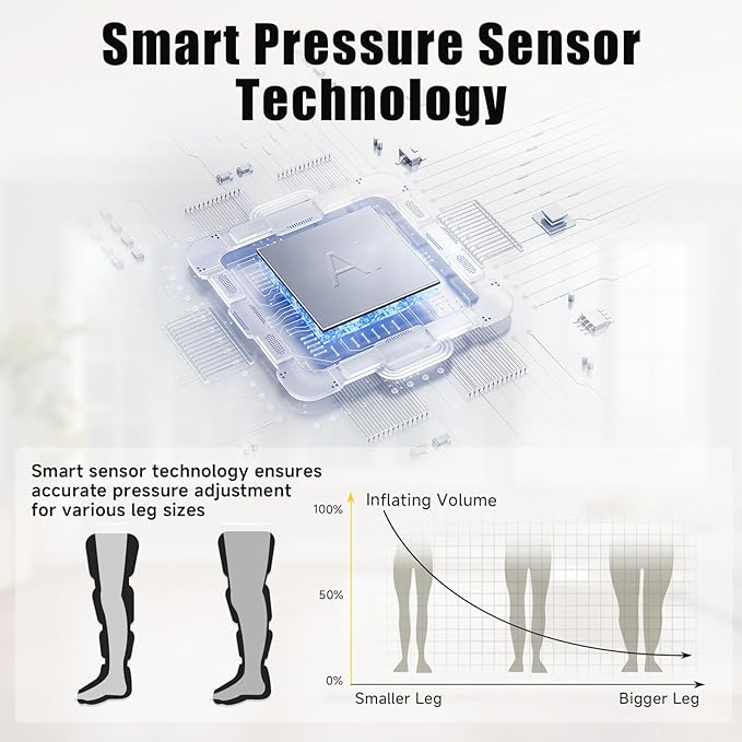 Air Compression Leg Massager, Professional Sequential Foot & Full Leg Massager for Circulation and Pain Relief, Fast Recovery Compression Boots for Athletes, Gifts for Men Women