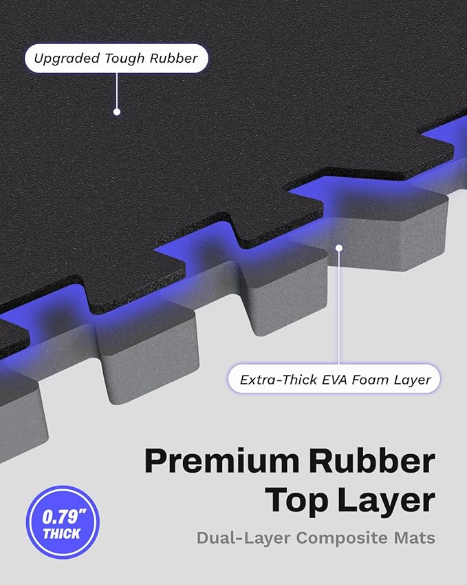 AIRHOP 0.79in Thick 48 Sq Ft Exercise Equipment Mats, 12 Tiles Upgraded Rubber Top with High Density EVA Foam, Large Interlocking Puzzle Gym Flooring for Home Gym, Heavy Weight Workout,Black