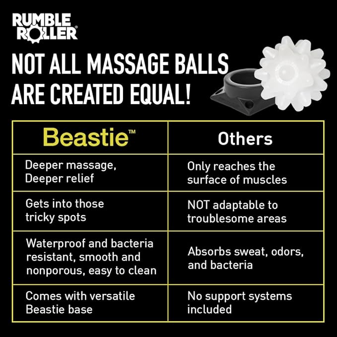 RUMBLE ROLLER Massage Ball + Base (Extra Firm Massage Ball and Base)
