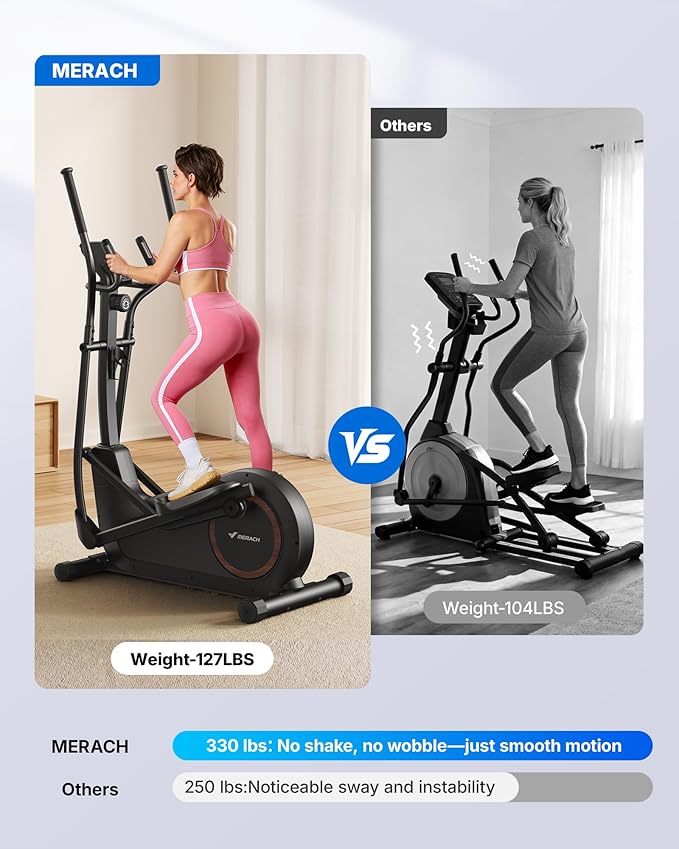 Merach Elliptical Machine, Elliptical Exercise Machine for Home with Hyper-Quiet Magnetic Drive System, Elliptical Training Machines with16.5-19IN Stride, Automatic Resistance, 400lbs Capacity