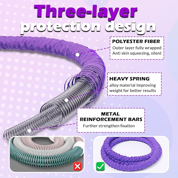 3 lbs Soft Weighted Hoop for Adults -Fold Gentle Fat Burning and Waist Toning, Pinch-Proof Design,Soft Material Won't Irritate Skin， Perfect for Home/Travel/Postpartum Recovery