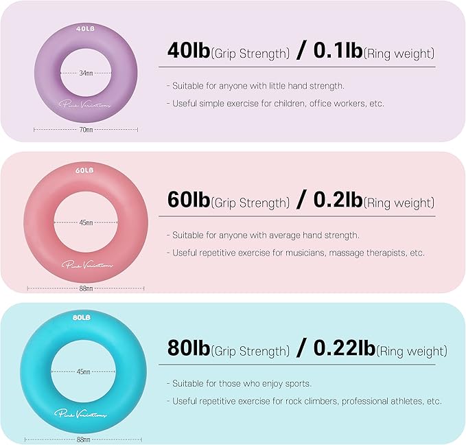 Smart Exercise Rings - Hoop Extra Weight - Hand Exerciser - Pilates Ring - Grip Strength Trainer - Compatible with Smart Weighted Hoop - Ideal for Fitness, Rehabilitation, Yoga