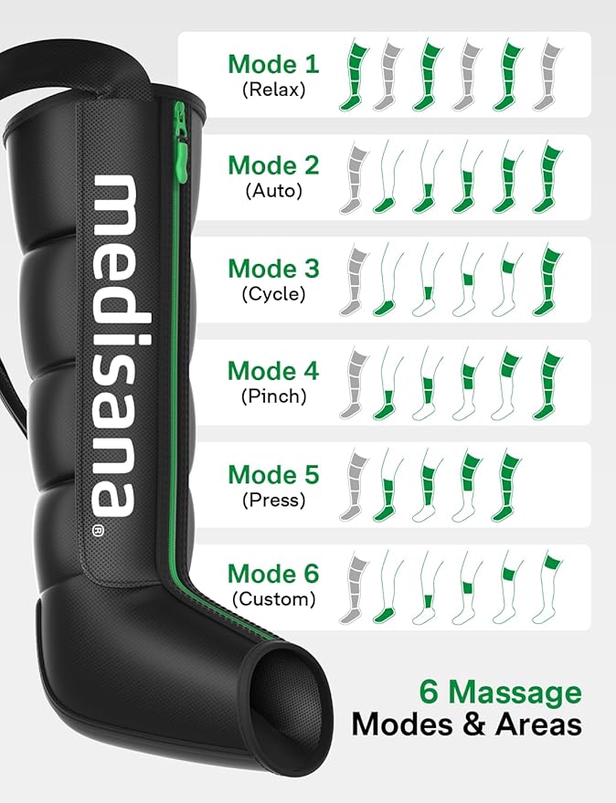 Medisana Leg Massager with Heat and Compression, Full Leg & Foot Massager Compression Boots with 6 Modes, 5 Intensity and 3 Heat for Circulation and Pain Relief - Gifts for Mom, Dad, Athletes, Gym