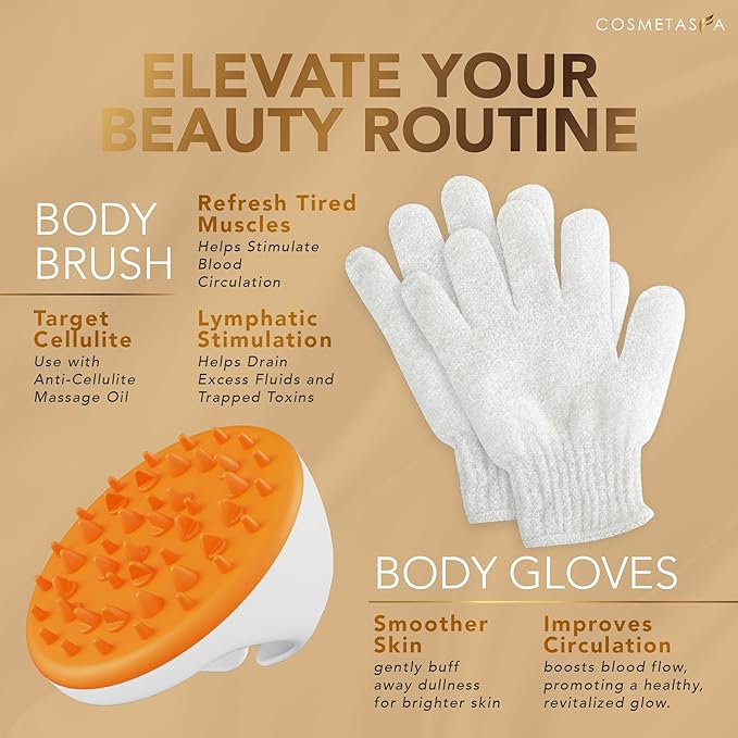 Cosmetasa Anti Cellulite Massage Oil Kit - Organic Arabica Coffee Face & Body Scrub, Exfoliating Gloves, Massager Mitt - Gift Set