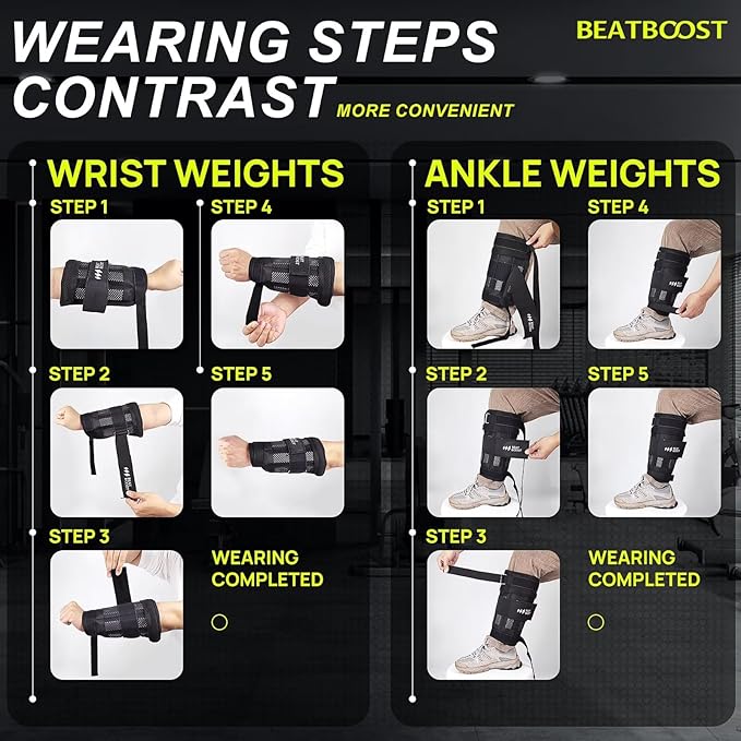 Ankle Wrist Weights 4lb/10lb/15lb/20lb/25lb/30lb BeatBoost Adjustable Leg Arm Weights for Men Walking Pilates Exercise Workout Gym Aerobics